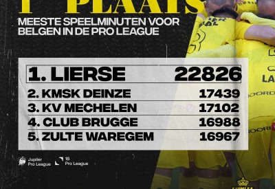 BELGZ